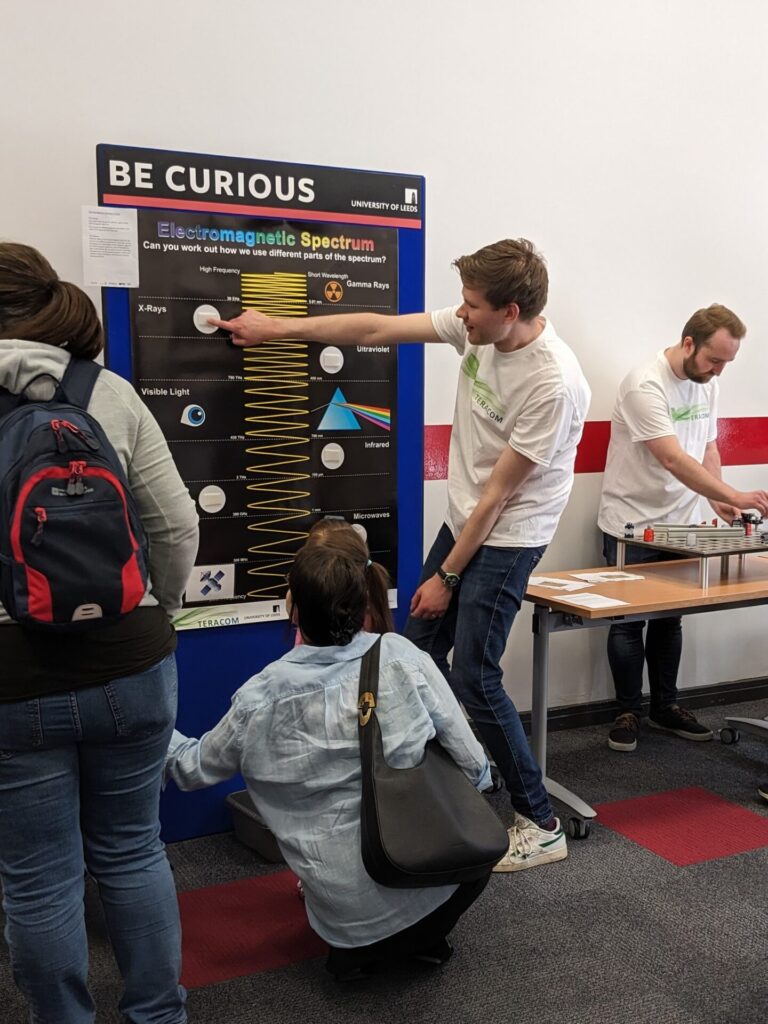 Thomas Gill explains the electromagnetic spectrum at Be Curious 2024
