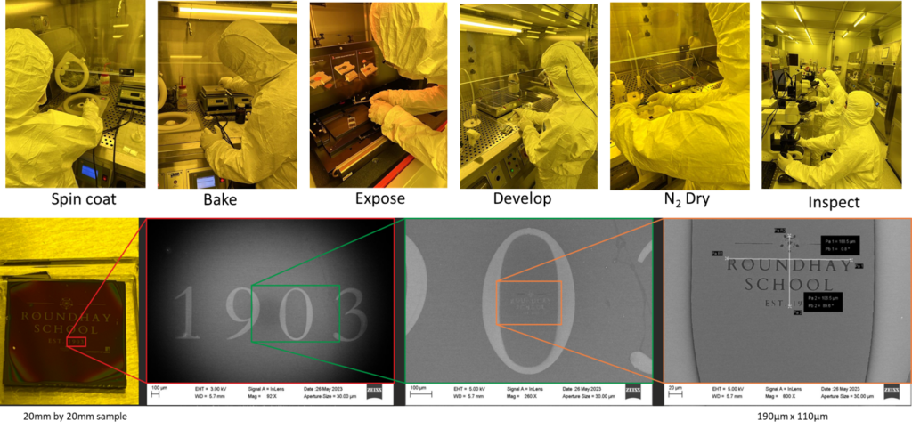 Roundhay school students working in the cleanroom